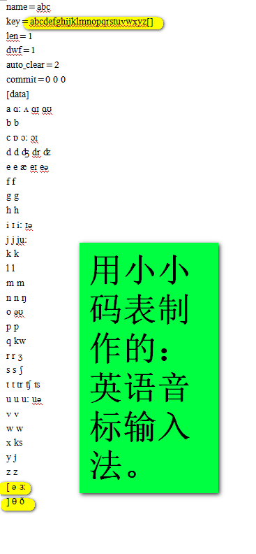 英语音标码表